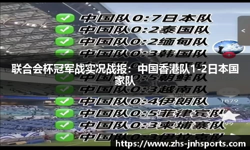 联合会杯冠军战实况战报：中国香港队1-2日本国家队